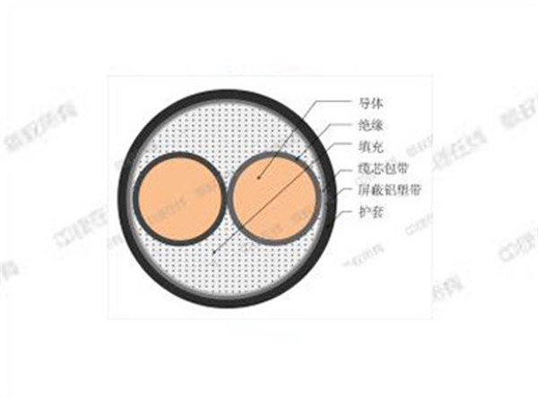 KVVP3  450/750V������|